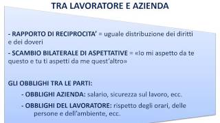 Motivazione e contratto psicologico in azienda [upl. by Ronoc]