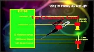 Using the Polarity LED Test Light [upl. by Notsruht]