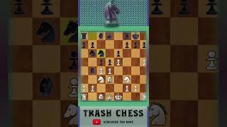 Quick checkmate   bullet 11 chess chessknowledge chessstrategy [upl. by Perdita837]