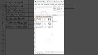 Excelde Kılavuz Çizgilerini Formül Çubuğunu ve Başlıkları Kaldırma shorts excel exceltips [upl. by Patric]