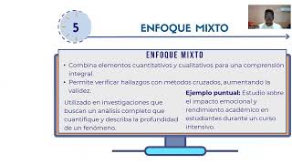 FUNDAMENTOS DE LOS ENFOQUES METODOLÓGICOS EN INVESTIGACIÓN [upl. by Uball]