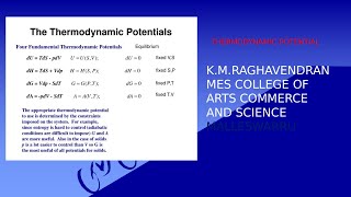 Thermodynamic Potentials [upl. by Adeirf886]