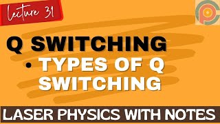 How does a Qswitch laser work  What is Q switching technique [upl. by Aicele115]