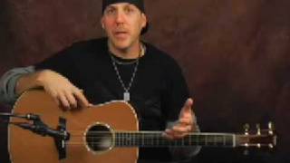 Learn guitar Taylor GS5 acoustic electric guitar demo part1 [upl. by Milford]