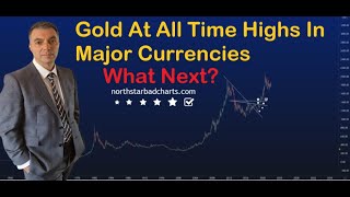 Gold At All Time Highs  What Next [upl. by Nnadroj]