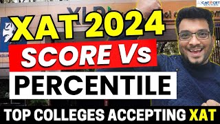 XAT 2024 Score vs Percentile  Top Colleges Accepting XAT from 70ile to 99ile XAT 2024 Analysis [upl. by Annehcu629]