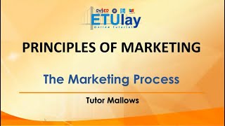 The Marketing Process  Principles of Marketing  SHSABM Quarter 4 Week 5 [upl. by Cower]