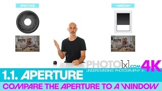 APERTURE explained in 2 12 minutes Photography Beginner Course Lesson 3 [upl. by Sugihara49]