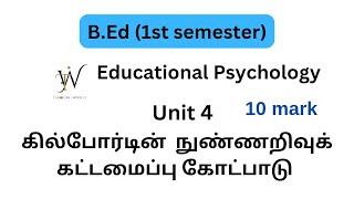 Educational Psychology unit 4 10 markbed 1st semesterbedTeaching world 🌍 [upl. by Lanta]