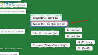 Bài 15 Nhóm Modify Lệnh Extend Xplode Fillet Champer [upl. by Eriuqs]