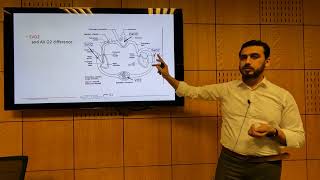 General PostCardiac Surgery Considerations in PICU  Mohamed Elgayar [upl. by Inga699]