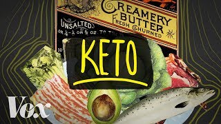 The ketogenic diet explained [upl. by Lletnahc758]