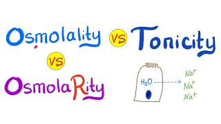 Osmolality Osmolarity and Tonicity  Physiology Biology and Chemistry [upl. by Bax107]