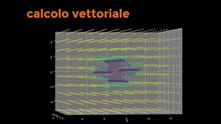 Tutto Quello che Devi Sapere sui Vettori Fisica I Lezione 4 [upl. by Aninotna]