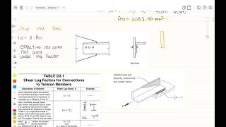 EFFECTIVE NET AREA amp SHEAR LAG FACTOR [upl. by Suivat]