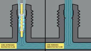 YELLOW JACKET Quick Tip Core Removal Tools [upl. by Ioved]