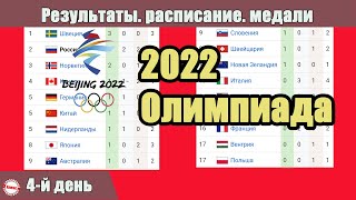 Олимпиада 2022 4 день Результаты Расписание Медальный зачёт У России 3 [upl. by Sined]