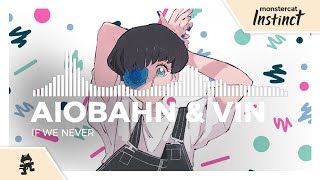 Aiobahn amp Vin  If We Never Monstercat Release [upl. by Rosalia]