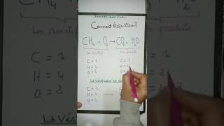 équilibre léquation chimique2AC [upl. by Rudolph]