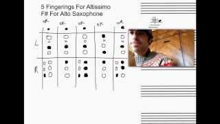 F Altissimo For Alto Sax [upl. by Nottirb]