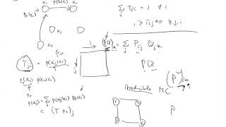 Irreducible Markov chain has unique steady state probability proof of PerronFrobenius Thm [upl. by Tammie]