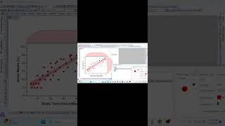 Scatter with Linear Regression Marginal Plot originpro linearmodel education originpro scatter [upl. by Bryanty498]