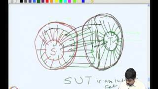 Mod01 Lec07 Dominating set path cover [upl. by Macey]