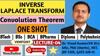 Convolution Theorem  Inverse Laplace Transform  convolution theorem laplace transform MATHEMATICS [upl. by Eleets]