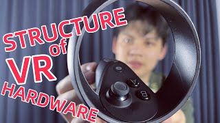 The structural design of VR hardware QUEST 1 teardown  part2 [upl. by Orlando]