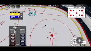 SHL Season 1 Eastern Conference Semi Finals Game 2 Baltimore Blackbears  Slough Jets [upl. by Weinberg165]