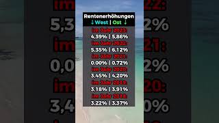 Rentenerhöhung in Ost und Westdeutschland [upl. by Marmaduke]