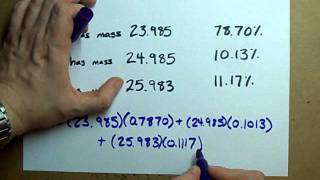 Find the Average Atomic Mass  Example Magnesium [upl. by Lessirg]