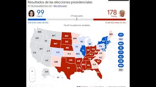 ELECCIONES EN VIVO ESTADOS UNIDOS 2024  USA QUIEN GANARA 😳 [upl. by Lindie]