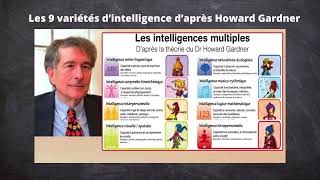 Les 9 variétés d’intelligence d’après Howard Gardner  La Bonne Copine [upl. by Itida938]