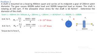 Module 3 design of shaft problem 2 [upl. by Salohcim]