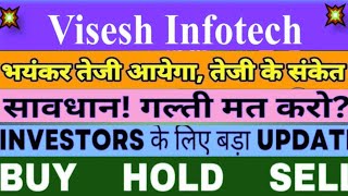 visesh infotech latest news visesh infotech share news [upl. by Drazze]