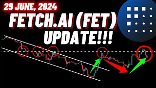 Fetchai FET Crypto Coin Update  29 June 2024 [upl. by Zubkoff810]