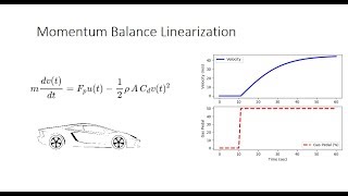 Linearize Differential Equation Momemturm Balance [upl. by Yllus]