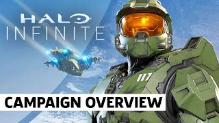 Halo Infinite  Campaign Overview [upl. by Llerreg]