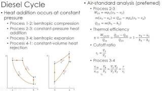 Thermodynamics Lecture 29 Diesel Cycle [upl. by Yllod]