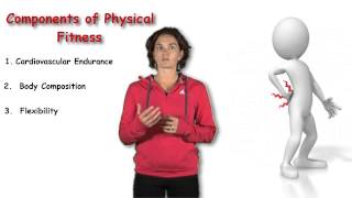 Components of physical fitness [upl. by Nancey]