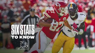 Six Stats to Know for Week 16  Chiefs vs Steelers [upl. by Catina]