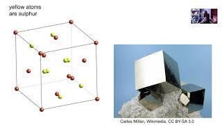 Crystallography space groups Lecture 5 of 9 [upl. by Raffaj]