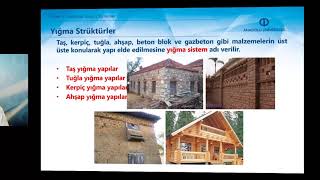 BİNA VE YAPIM BİLGİSİ  Ünite6  Özet [upl. by Ambler769]