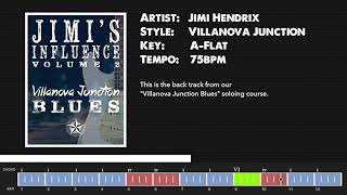 Hendrix quotVillanova Junctionquot Backing Track 10 Minutes [upl. by Osterhus]