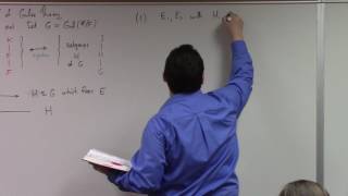 Abstract Algebra II Fundamental Theorem of Galois Theory 2317 [upl. by Derrick]