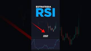 Estrategia de divergencias con RSI estrategia trading rsi shorts tutorial [upl. by Ahseekan408]