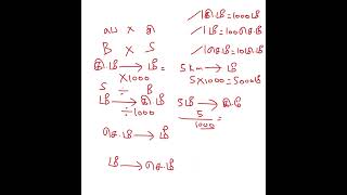 MCMMM unit conversionShortsArasuppani IAS Academy [upl. by Odel930]