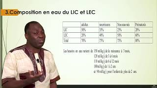 Deshydratation par diarhee aigue chez le nourrisson  Prof ADEDEMY [upl. by Eelnodnarb]