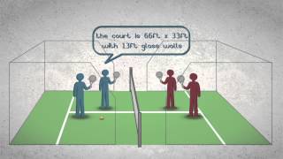 Do you know how to play padel [upl. by Eartnoed]